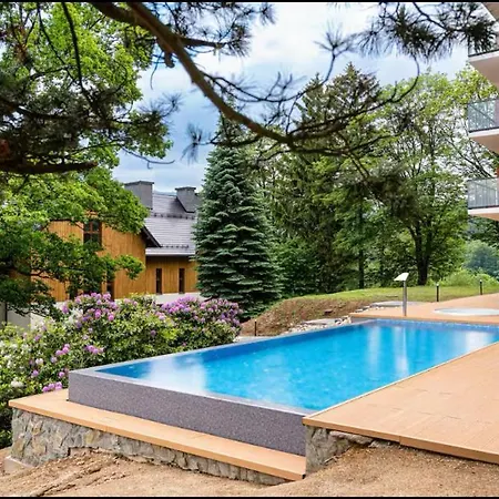 Gorska Odnowa Park Шклярска-Поремба